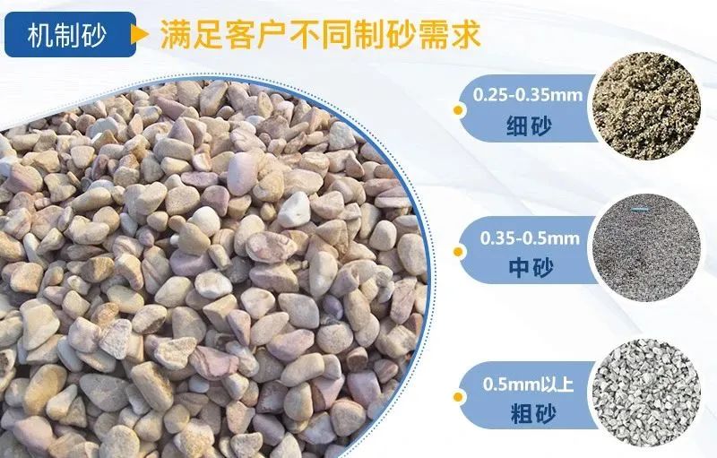水洗砂和機制砂什么區別？如何選擇制砂樓？